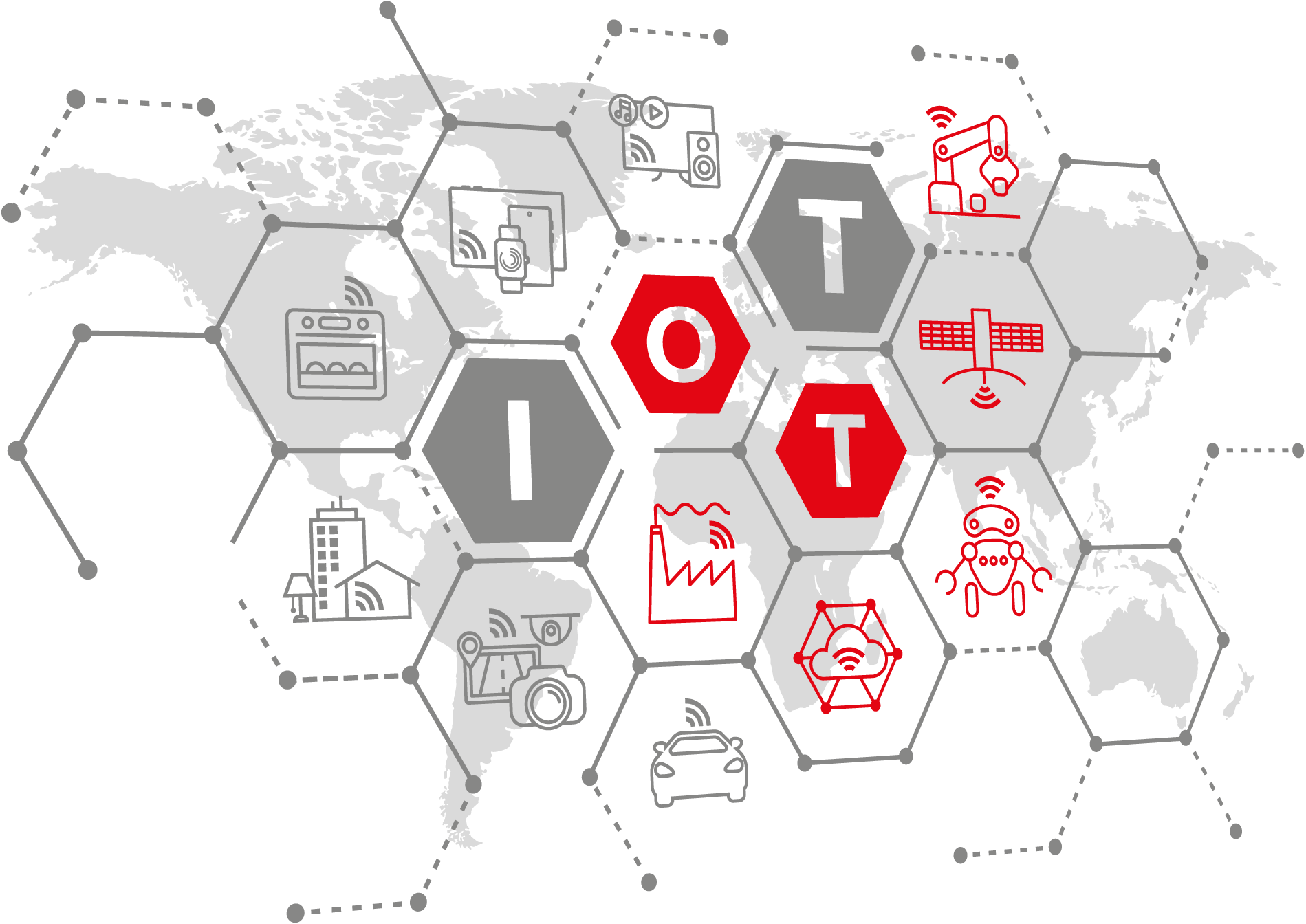Iot-OT-ilustracja.png